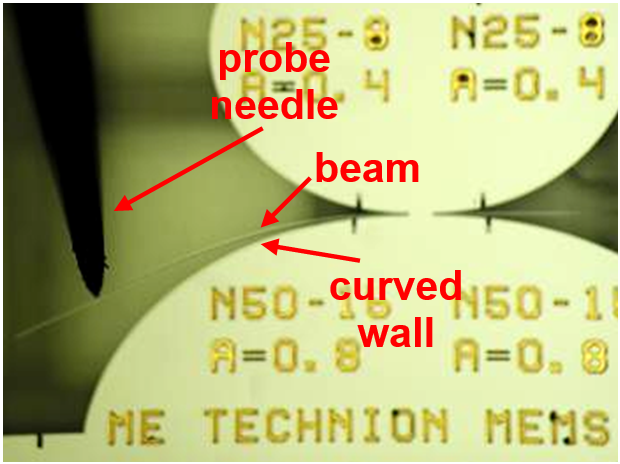 Measuring the strength of brittle microbeams